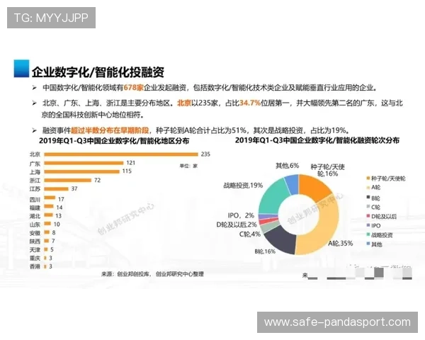 智慧数据驱动的足球赛事全局分析与胜率预测平台 智慧数据驱动的足球赛事全局分析与胜率预测平台